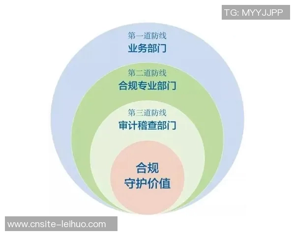 NBA启动审查机制关注球员伤情报告与投注活动的合规性